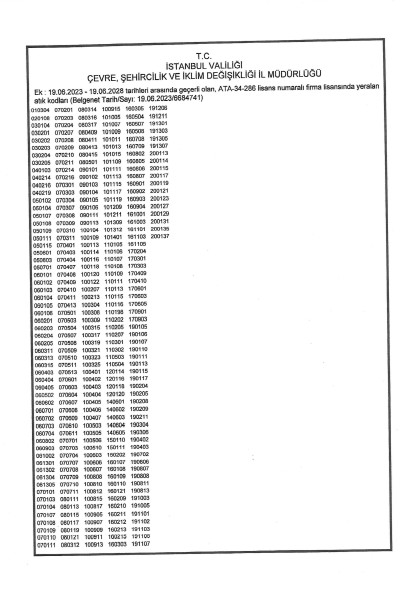 Sıla Geri Dönüşüm | Hurda Alımı, Geri Dönüşüm ve Sıfır Atık Hizmetleri