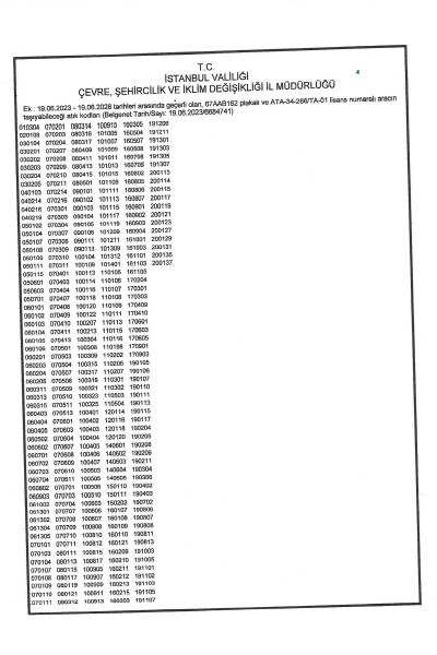 Sıla Geri Dönüşüm | Hurda Alımı, Geri Dönüşüm ve Sıfır Atık Hizmetleri